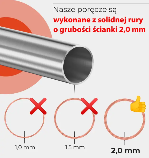 Stenové zábradlie Atlanta 1500 mm nehrdz. oceľ Aisi304,7