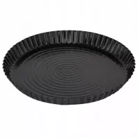 Forma na pizzu