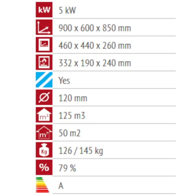 Sporák Donna 90 ľavý 8,1 kW antracit,4