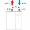 Tlakový elektrický ohrievač vody 4,5 kW Perfect,3