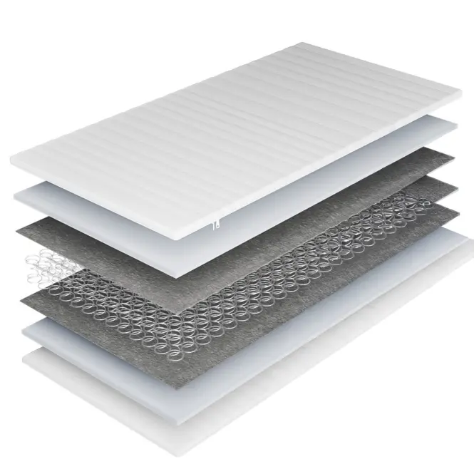 Rolovaný matrac Basic Aqua 120X200,3