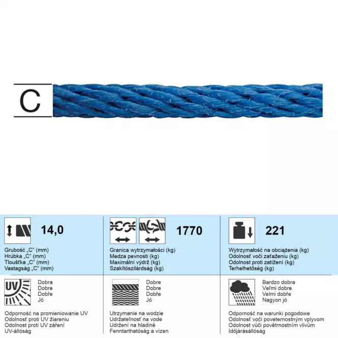 Polypropylén Lano Pletené Modra – Priemer 14 mm - Tovar na Mieru,2