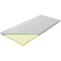 Topper Zaria V Visco Standard 90x200 Sena