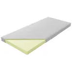 Topper Zaria V Visco Super 140x200 Sena