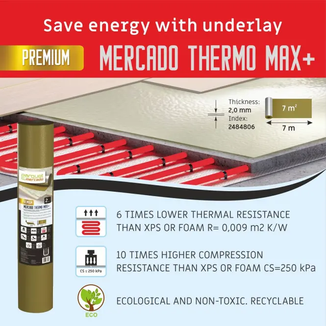 Podklad pod podlahu  Premium Mercado Thermo Max+ 2mm,4