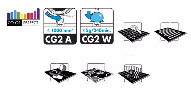 Ceresit Škárovacia hmota CE40 cementgrey 2kg