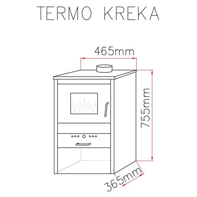 Krbové kachle Termokreka 7KW
