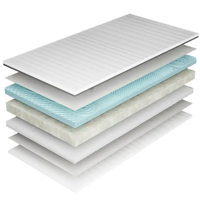 Matrac Merkury Trio Deluxe Classic 90x200 cm,3