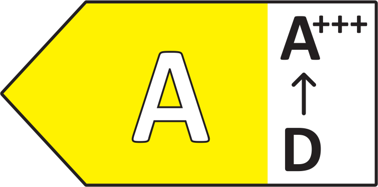 Energetický štítok