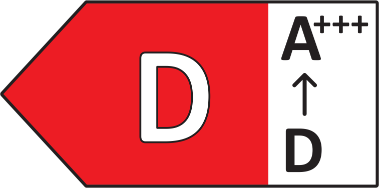 Energetický štítok