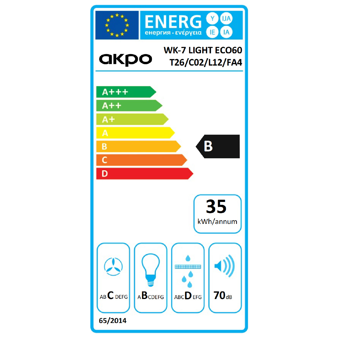 Energetický štítok