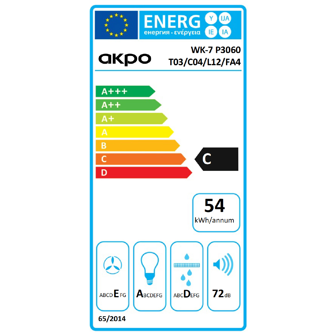 Energetický štítok
