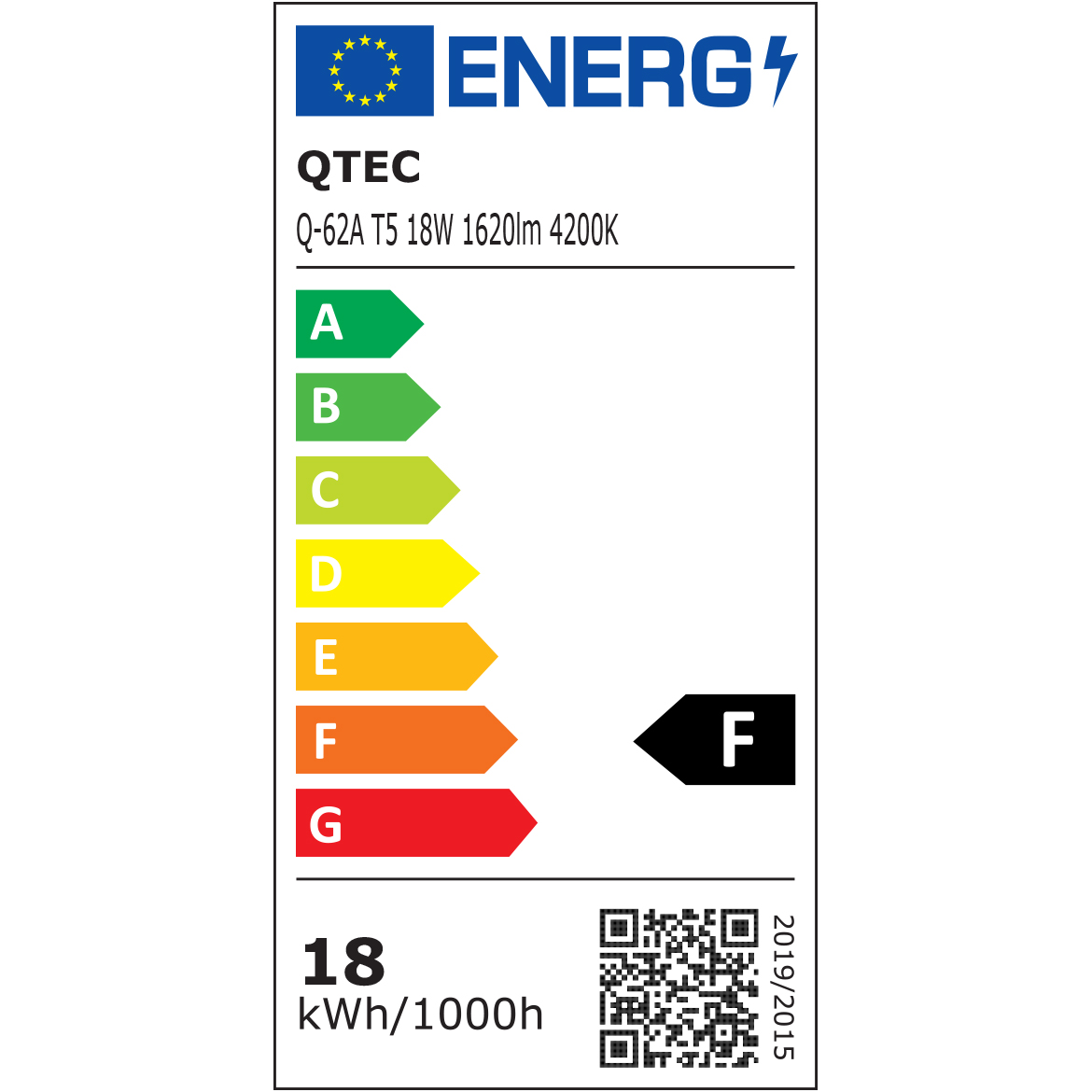 Energetický štítok