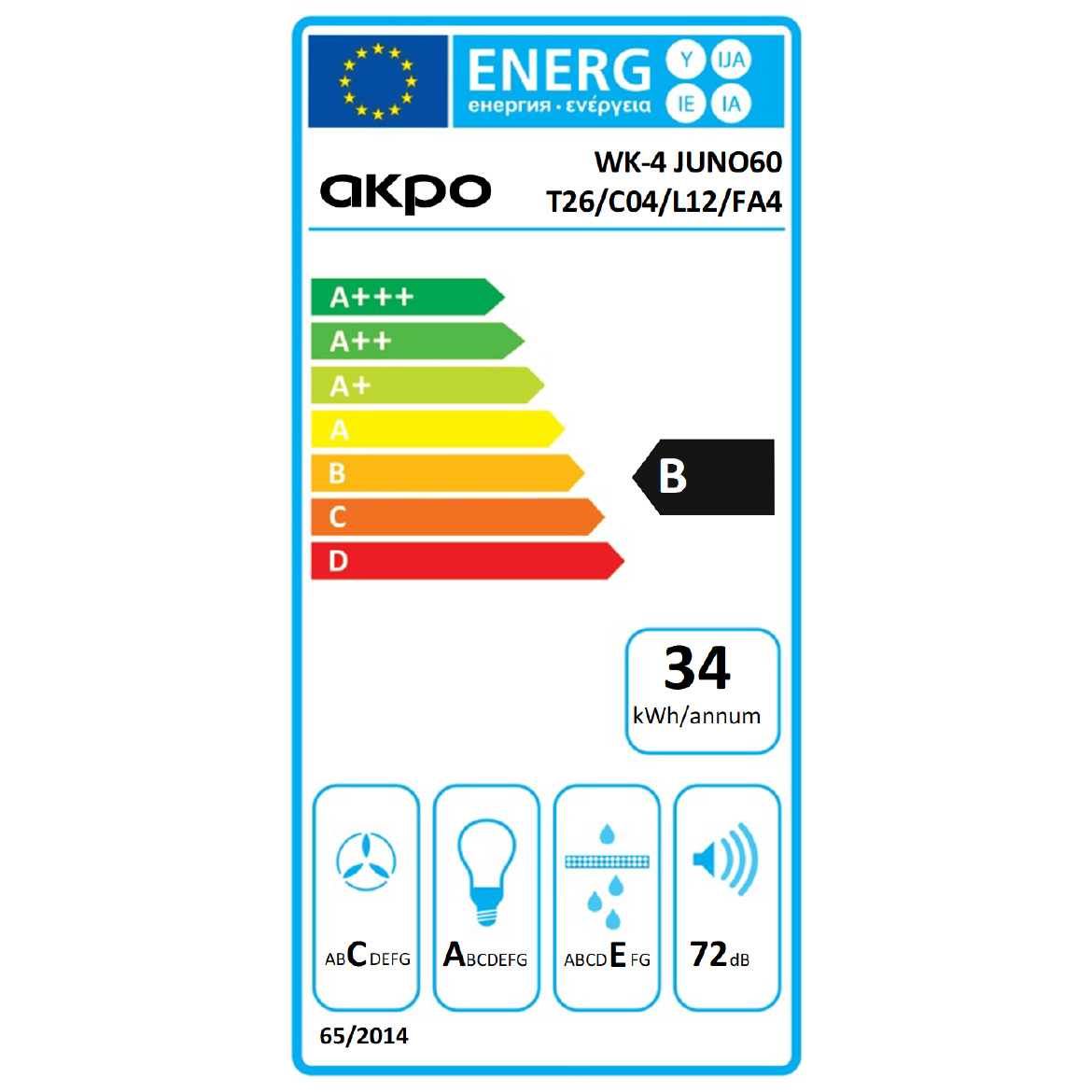 Energetický štítok